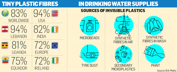 what's in tap water